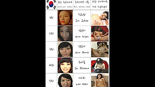 South Korean Girl Adult Video Actress Hanlyu Pornstar Ranking Top10 Wear Hanbok Sex Prostitute In Japan in 2010