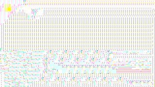 My First Pee Drink with Sarah Simons, 3on1, Balls Deep Anal